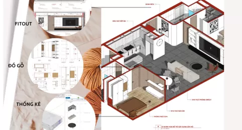 Layout Sketchup - Interior